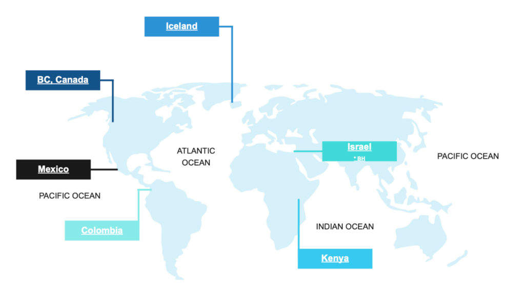 Ecosystem International Map